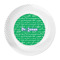 Equations Plastic Party Dinner Plates - Approval