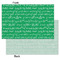 Equations Tissue Paper - Lightweight - Small - Front & Back