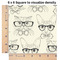 Hipster Cats & Mustache 6x6 Swatch of Fabric