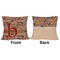Vintage Hipster Outdoor Pillow - 20x20