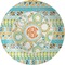 Teal Ribbons & Labels Melamine Plate (Personalized)