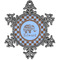 Gingham & Elephants Vintage Snowflake Ornament (Personalized)