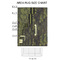 Green Camo 2'x3' Indoor Area Rugs - Size Chart
