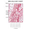 Pink Camo 2'x3' Indoor Area Rugs - Size Chart