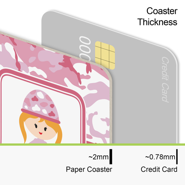 Pink Camo Coaster Thickness