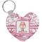 Pink Camo Heart Keychain (Personalized)