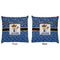 Blue Western Decorative Pillow Case - Approval