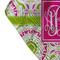 Pink & Green Suzani Bandana Detail