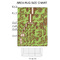 Green & Brown Toile 2'x3' Indoor Area Rugs - Size Chart