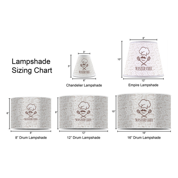 Master Chef Lampshade Sizing Chart
