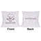 Master Chef Outdoor Pillow - 16x16