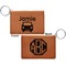 Transportation Cognac Leatherette Keychain ID Holders - Front and Back Apvl