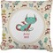 Chinese Zodiac Burlap Pillow 16"