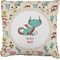Chinese Zodiac Faux-Linen Throw Pillow (Personalized)