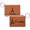 Eiffel Tower Cognac Leatherette Keychain ID Holders - Front and Back Apvl