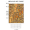 Thanksgiving 2'x3' Indoor Area Rugs - Size Chart