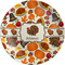 Traditional Thanksgiving Melamine Plate 8 inches