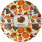 Traditional Thanksgiving Melamine Plate (Personalized)