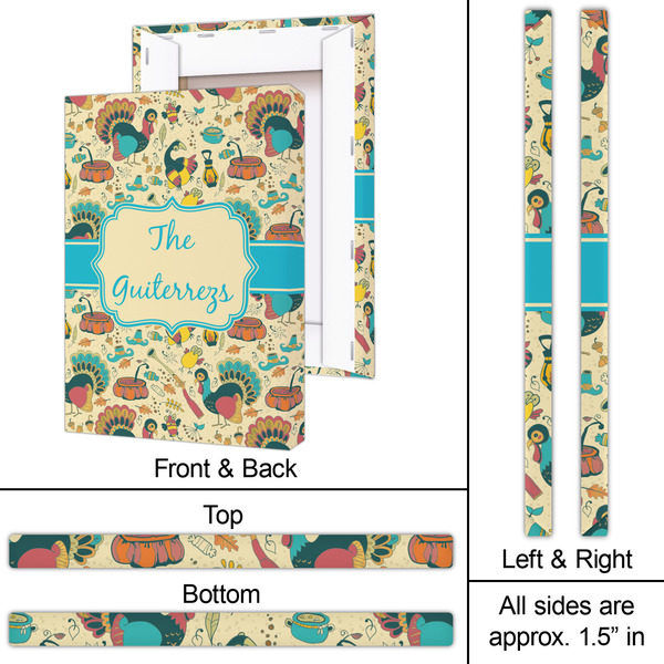 Old Fashioned Thanksgiving 20x30 - Canvas Print - Approval