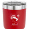 Old Fashioned Thanksgiving 30 oz Stainless Steel Ringneck Tumbler - Red - CLOSE UP