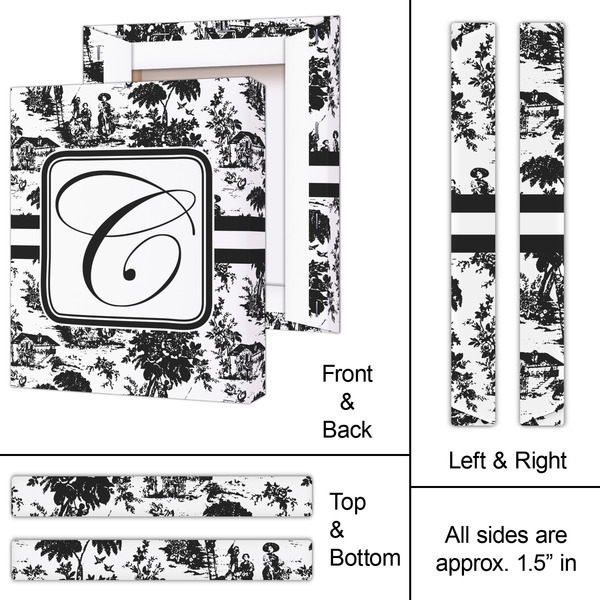 Toile 11x14 - Canvas Print - Approval