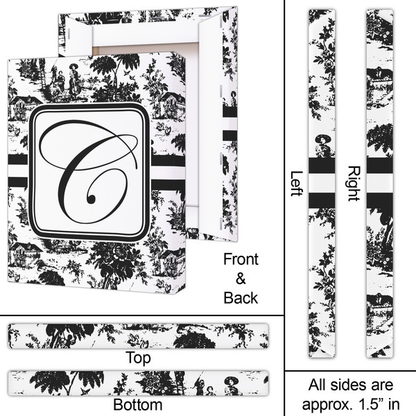 Toile 16x20 - Canvas Print - Approval