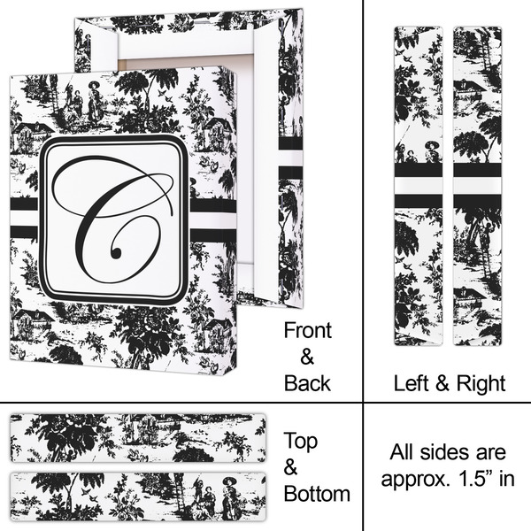 Toile 8x10 - Canvas Print - Approval