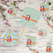 Rubber Duckies & Flowers Party Supplies Combination Image - All items - Plates, Coasters, Fans