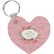 Mother's Day Heart Keychain (Personalized)