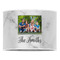 Family Photo and Name 16" Drum Lampshade - Front (Poly Film)