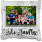 Family Photo and Name Faux-Linen Throw Pillow 20"