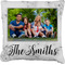 Family Photo and Name Faux-Linen Throw Pillow 26"