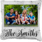 Family Photo and Name Burlap Pillow (Personalized)