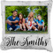 Family Photo and Name Faux-Linen Throw Pillow