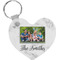 Family Photo and Name Heart Keychain (Personalized)