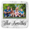 Family Photo and Name Memory Foam Bath Mat - 48" x 48"
