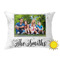 Family Photo and Name Outdoor Throw Pillow (Rectangular - 20x14)