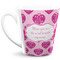 Love You Mom 12 Oz Latte Mug - Front Full