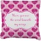 Love You Mom Burlap Pillow (Personalized)