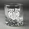 Love You Mom Whiskey Glass - Front/Approval
