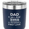 My Father My Hero 30 oz Stainless Steel Ringneck Tumbler - Navy - CLOSE UP