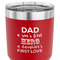 My Father My Hero 30 oz Stainless Steel Ringneck Tumbler - Red - CLOSE UP