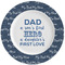 My Father My Hero Ceramic Dinner Plates (Set of 4) (Personalized)