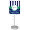 Alligators & Stripes Drum Lampshade with base included