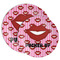Lips (Pucker Up) Melamine Plates - PARENT/MAIN