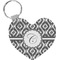 Ikat Heart Keychain (Personalized)