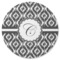 Ikat Round Rubber Backed Coaster (Personalized)