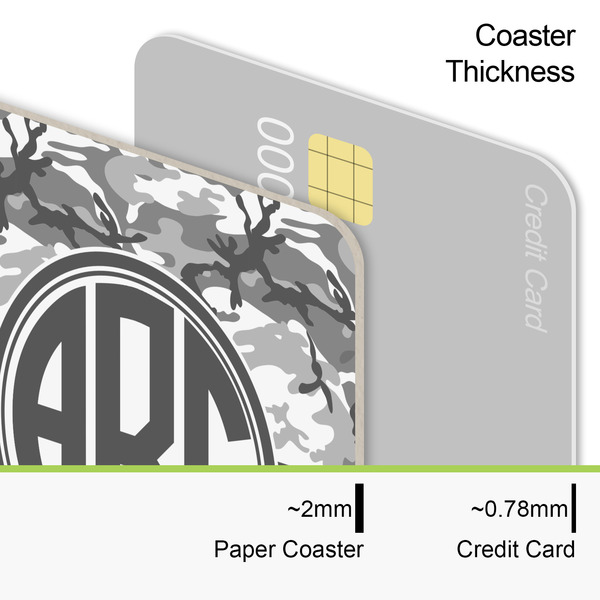 Camo Coaster Thickness
