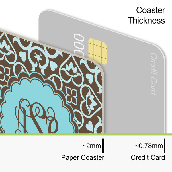 Floral Coaster Thickness