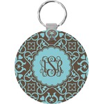 Floral Round Plastic Keychain (Personalized)